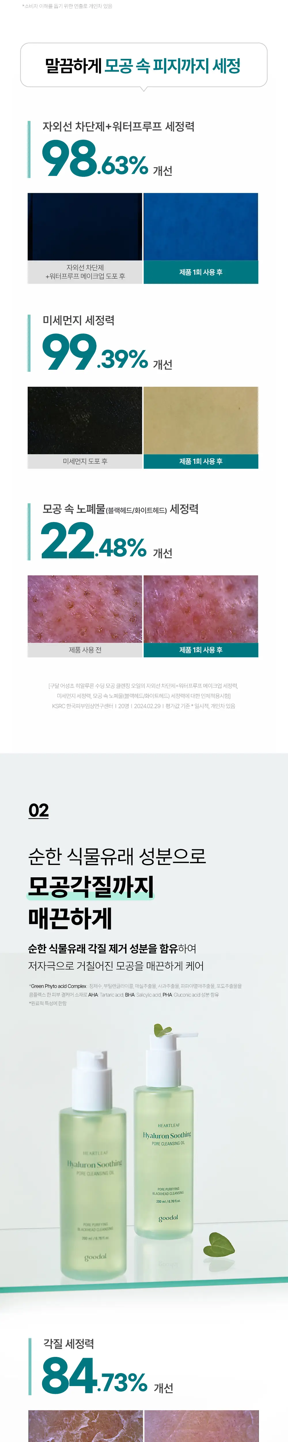 [블랙헤드/눈시림NO] 구달 어성초 히알루론 수딩 모공 클렌징오일 상세페이지 9